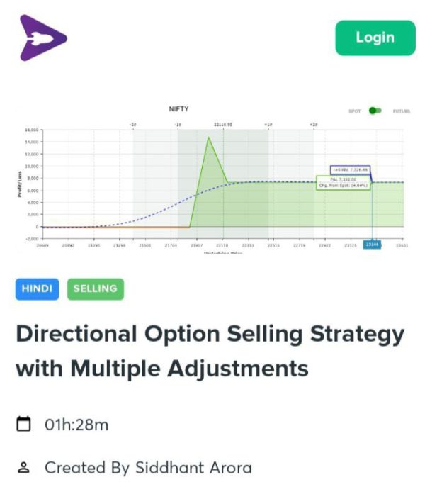 Trade With Siddhant Directional Option Selling Strategy with Multiple Adjustments Course