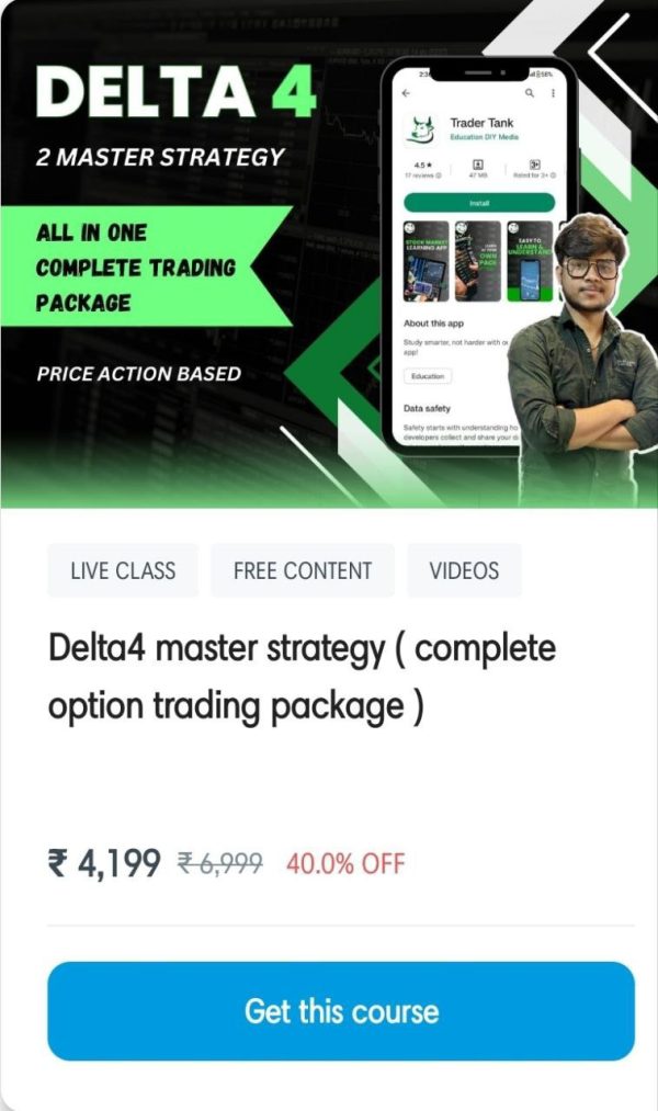 Trader Tank delta 4 strategy Course