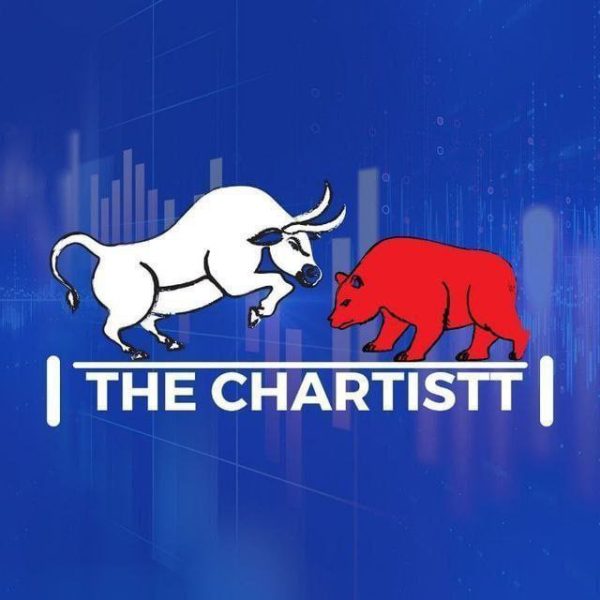 The Chartistt Course Complete Stock Market Trading