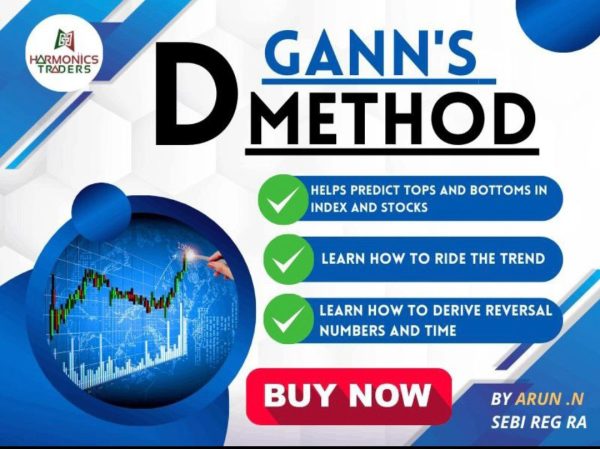 Harmonics Trader - Gann D Method Course