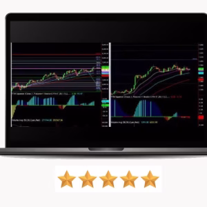 Simpler Trading – Trading Psychology and Money Management Blueprint