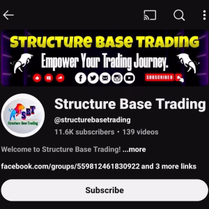 Structure Base Trading ( SBT ) Concept By Sartaj Rehman
