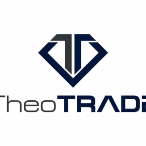 TheoTrade – Day Trader Mega Bundle