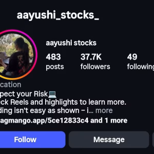 Aayushi Stocks Course - Stock Trading Course