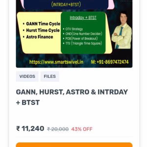 Smart Swivel GANN, HURST, ASTRO & INTRDAY + BTST