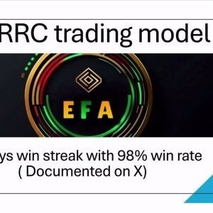 Elite Futures Academy Course ( E F A ) - RRC Trading Model