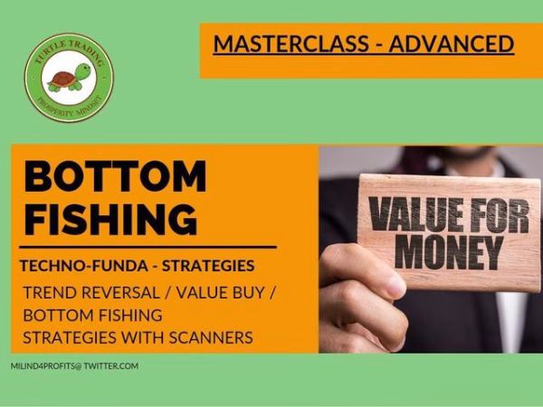 Learn2Invest Bottom Fishing – Margin of Safety Strategies